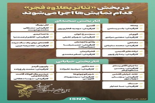 اینفوگرافیک/ در بخش «تئاتر بعلاوه فجر» کدام نمایش‌ها اجرا می‌شوند؟